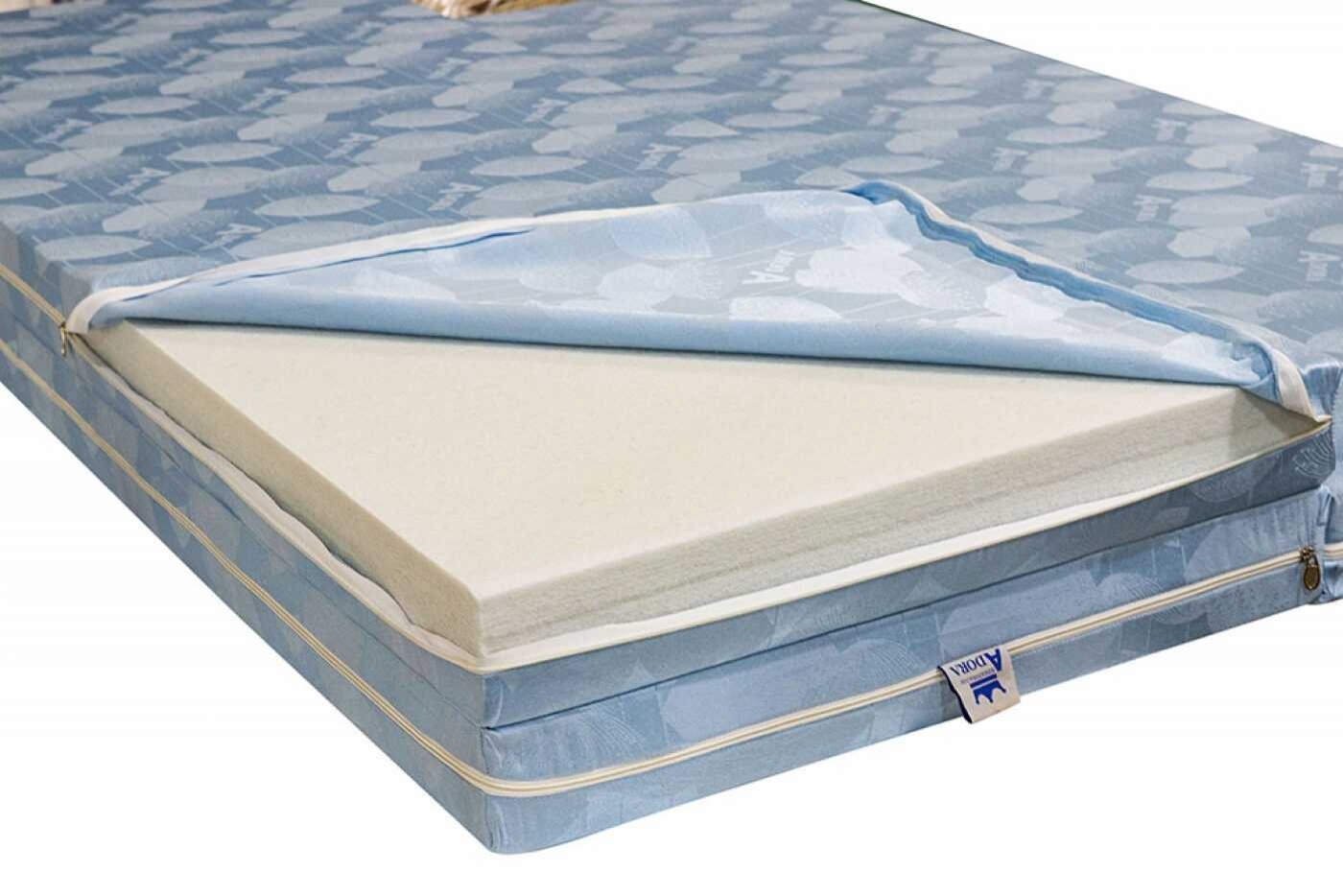 Nệm Bông Ép Aroma Ceramic 1m6,1m8x2m