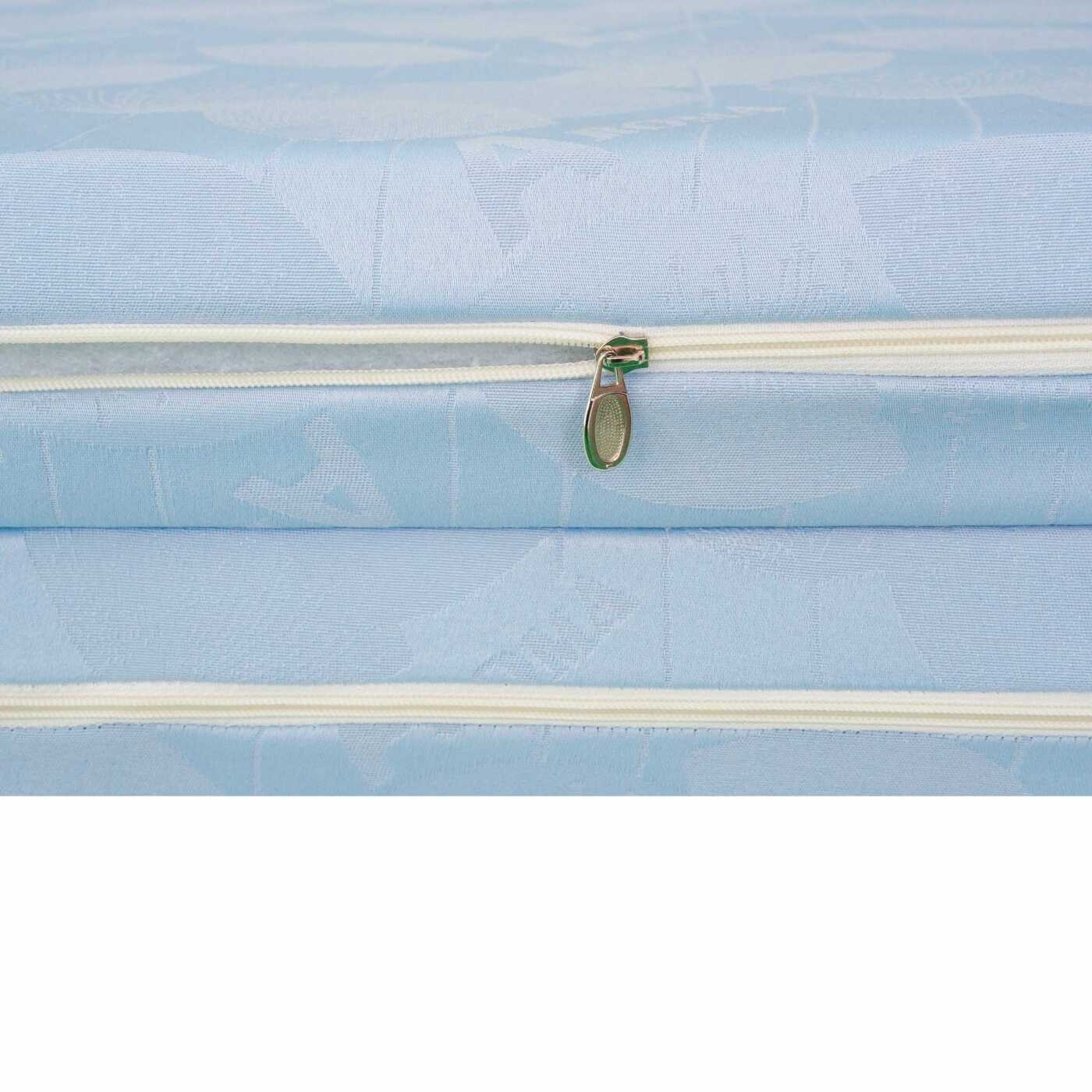 Nệm Bông Ép Aroma Ceramic 1m6,1m8x2m