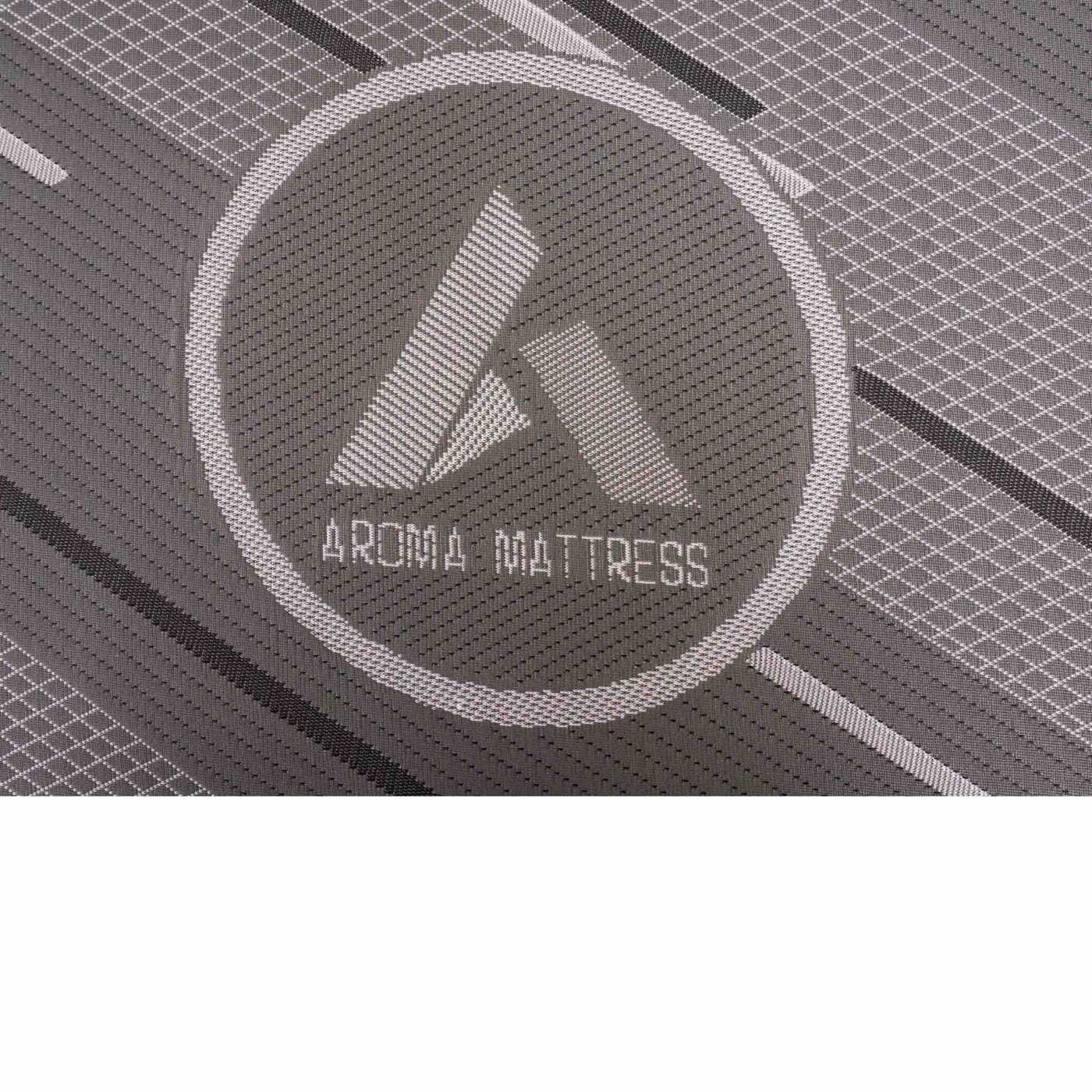 Nệm Bông Hoạt Tính Aroma