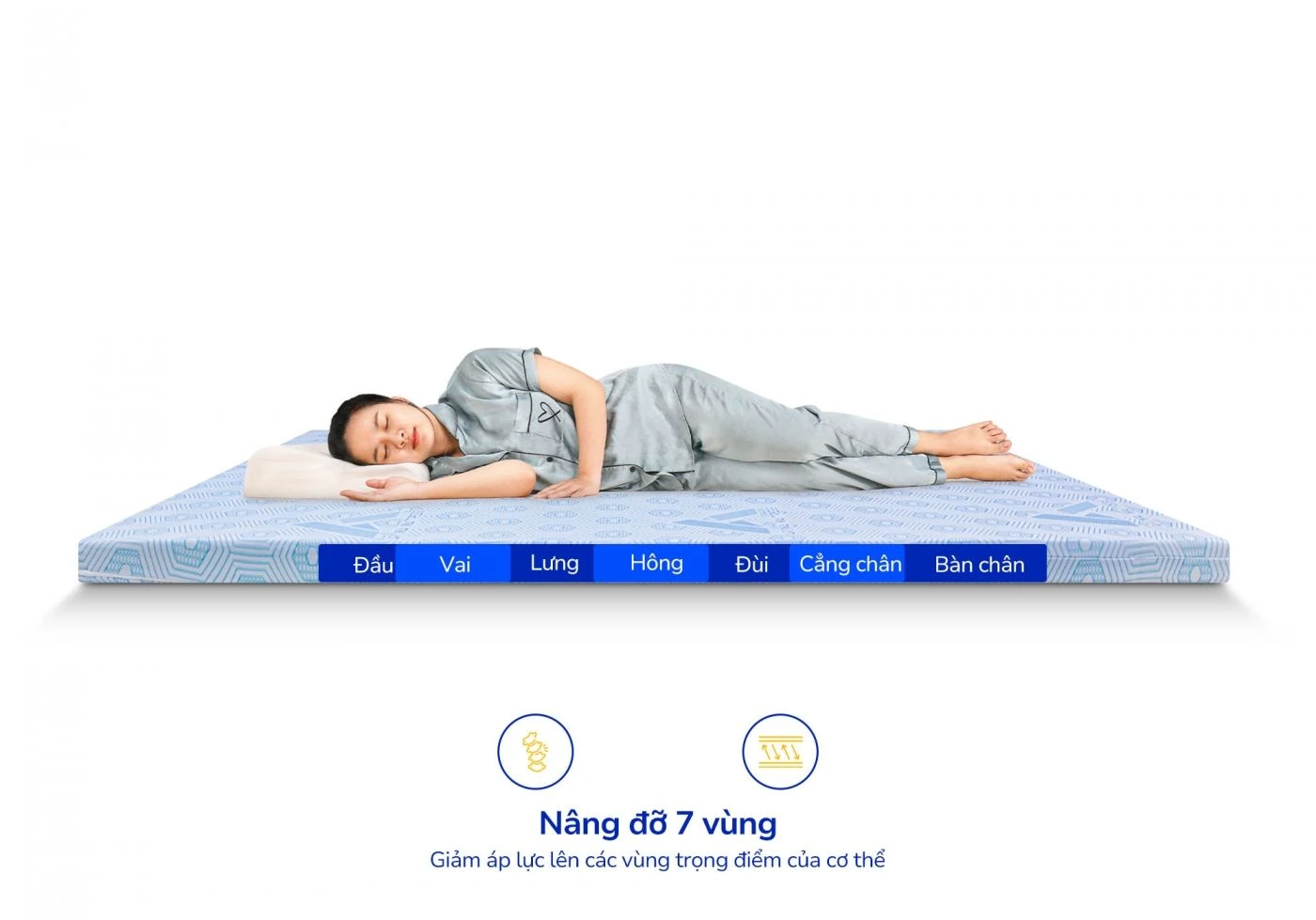Nệm Foam Aroma Luxury