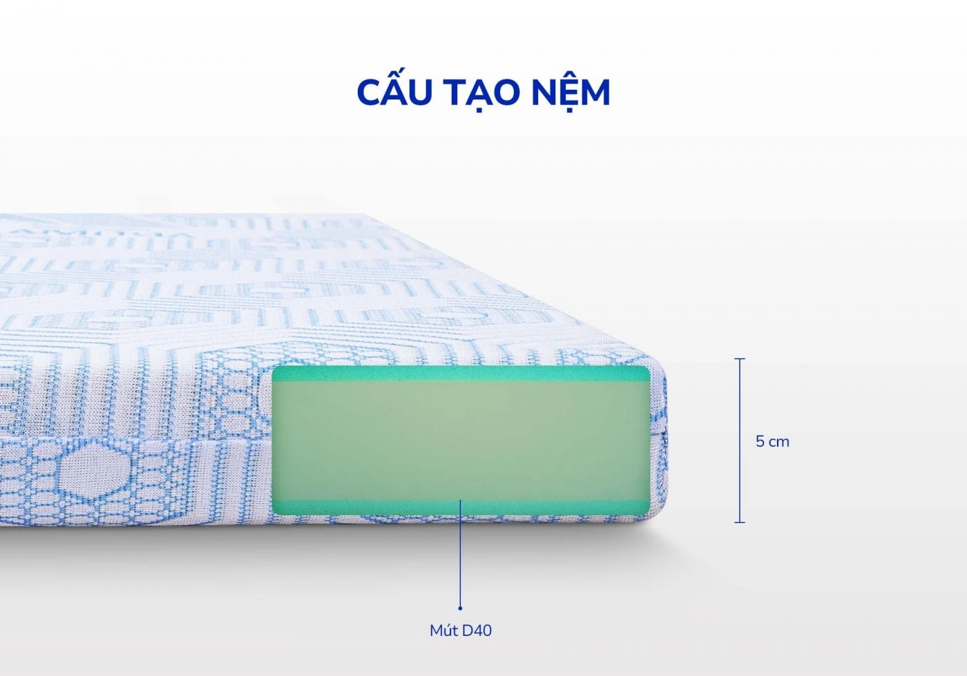 Nệm Foam Aroma Luxury