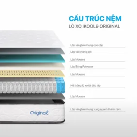 Alternative view of Nệm lò xo túi cuộn IKool9 Original